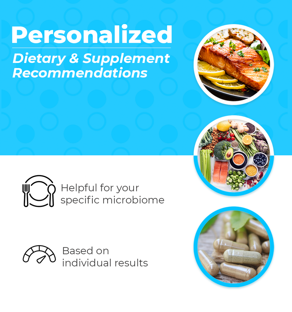 GutID CGI - Core Gut Insights